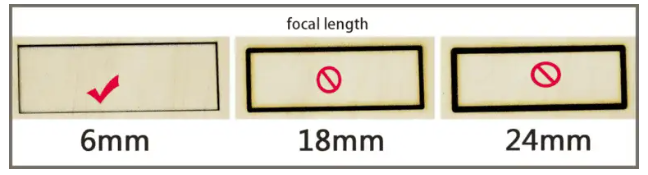 Distancia focal para grabado láser de madera