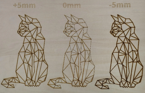 Resultados de grabado de desenfoque de enfoque positivo y desenfoque negativo