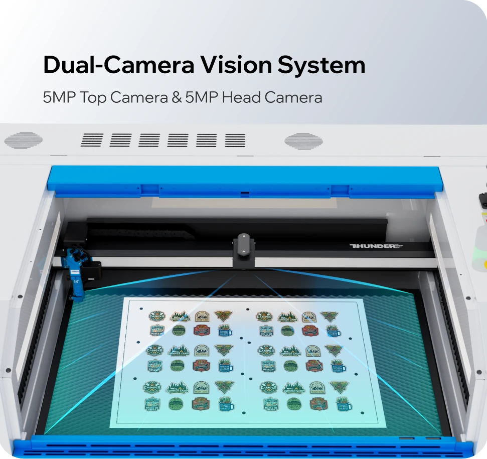 Sistema de visión de doble cámara. webp