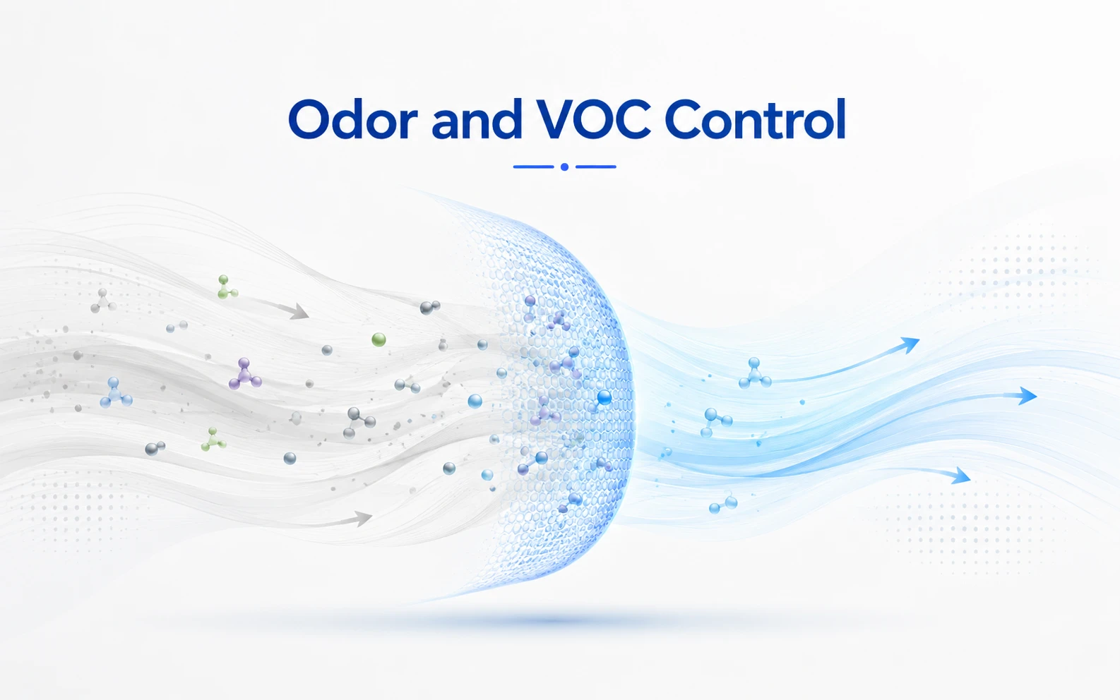 Control del olor y del VOC Control del olor y del VOC