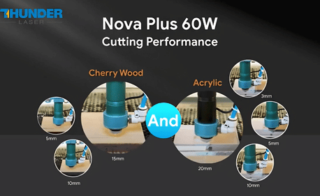 Rendimiento de corte Nova Plus 60W