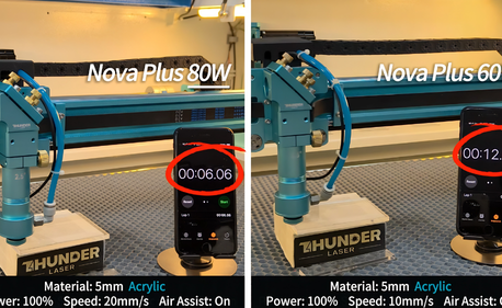 ¡Sé testigo del aumento de velocidad! Enfrente láser Nova Plus 80W vs 60W