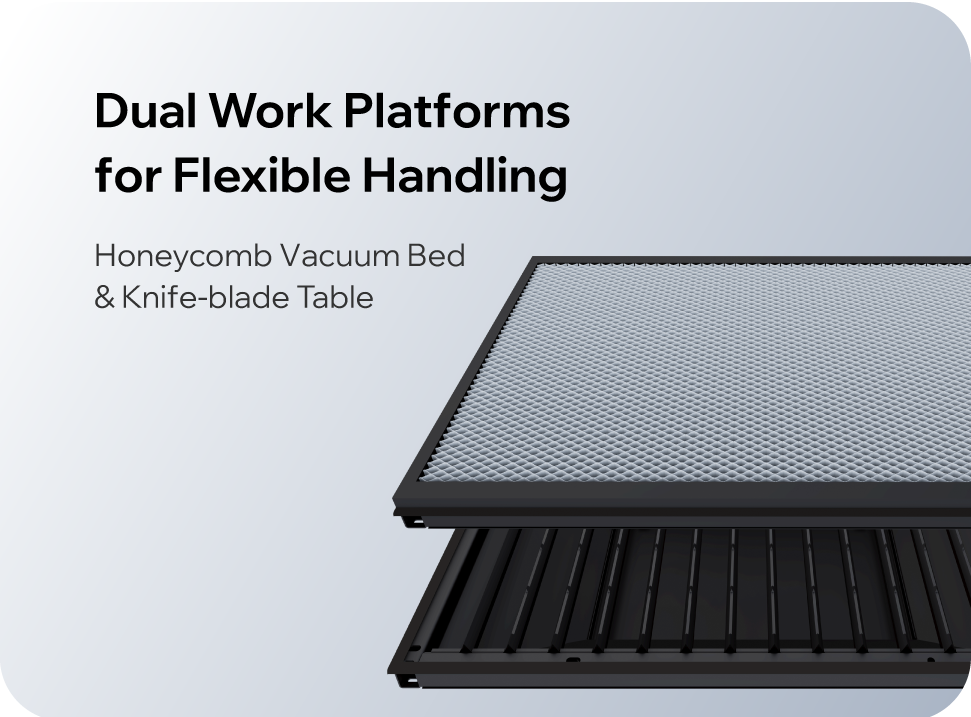 Work Platforms of Titan