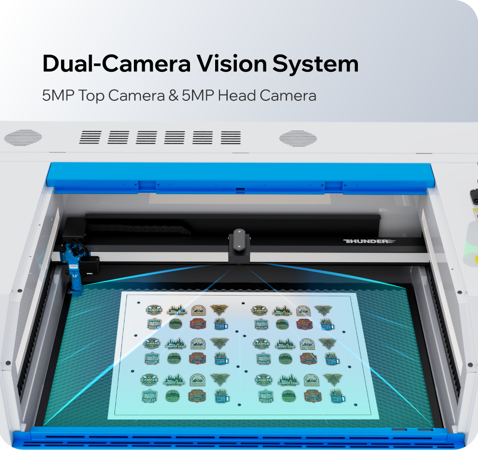 Dual Camera Vision of Titan