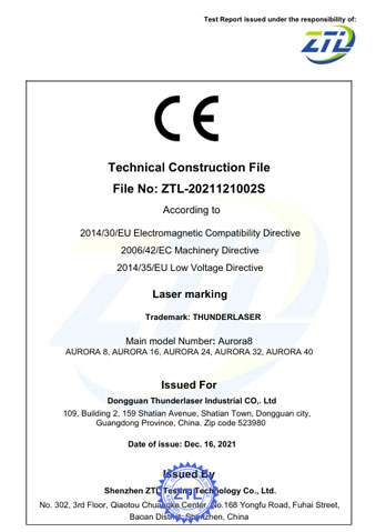 CE Certificates