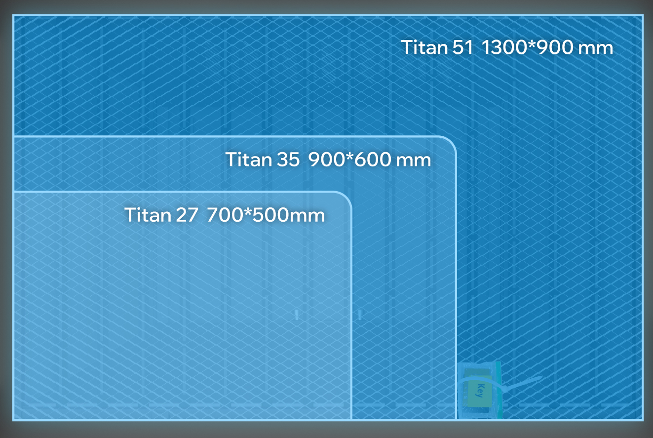 Opción de mesa Titan